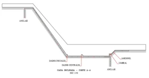 PLANTILLA – CAIDA INCLINADA PRO