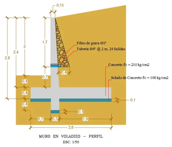 PLANTILLA - MURO DE CONTENCION EN VOLADIZO PRO