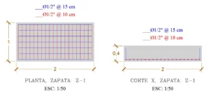 PLANTILLA - DIBUJO DE ZAPATAS